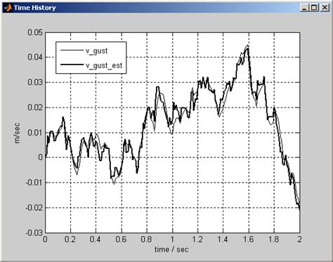 Image result for Windows Interface Optimization