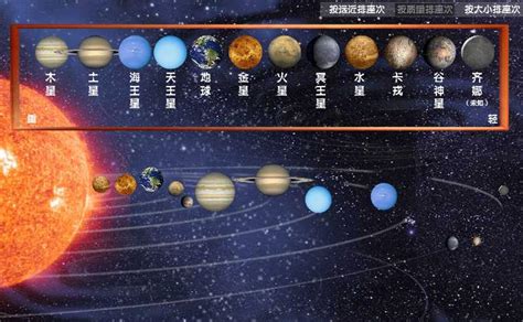 八大行星_太阳系八大行星资料_淘宝助理