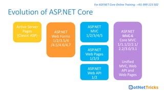 Image result for .Net Core Tutorial Teacher