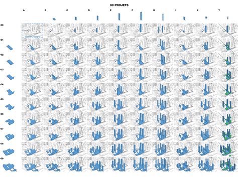 Architectural Programming Matrix 的图像结果