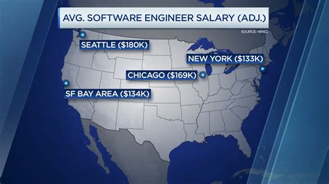 Image result for AVG Software Engineer