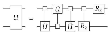 Efficient Decomposition of Unitary Matrices in Quantum Circuit Compilers