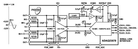 Determining Photo Sensing Noise Performance | DigiKey