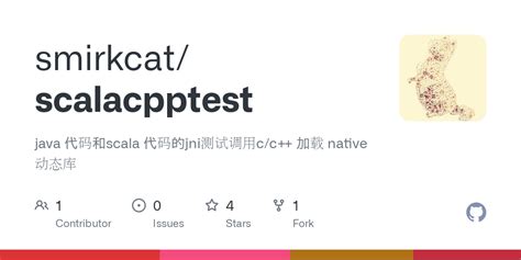 Image result for Smirk Java Code