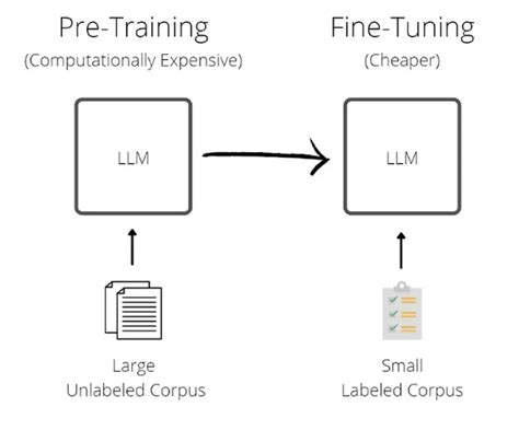 Transformers Generative Model Example 的图像结果
