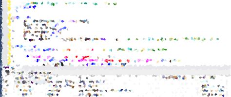 Image result for View People in Server Script