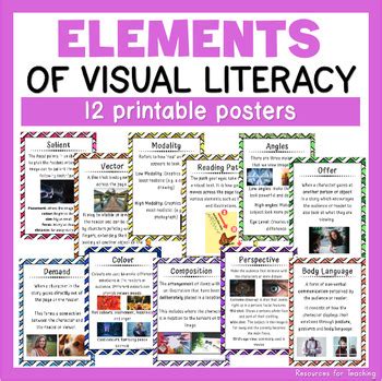 Image result for Visual Literacy Examples