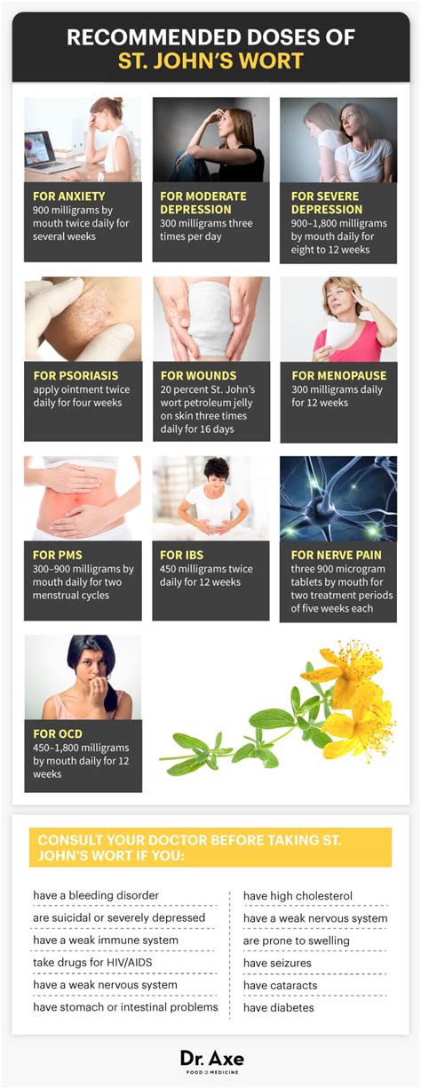 St John's Wort Benefits