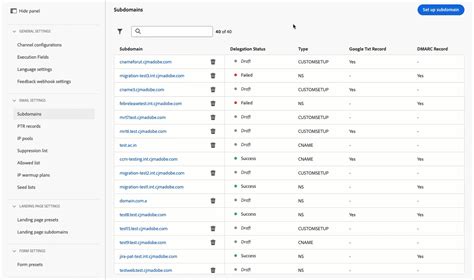 Notas de la versión 2026 | Adobe Journey Optimizer
