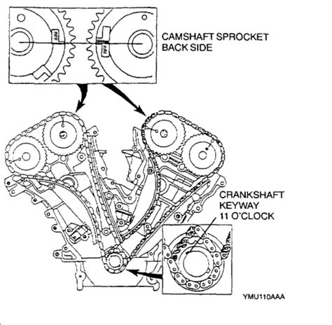 Image result for Mazda MPV Engine L3 Timing-Chain