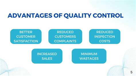 Image result for Quality Control Operations Management