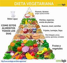 alimento vegano dieta vegetariana para adelgazar y prevenir enfermedades alimento vegano dieta vegetariana para adelgazar y prevenir enfermedades
