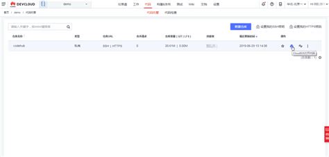 Codevolution 的图像结果