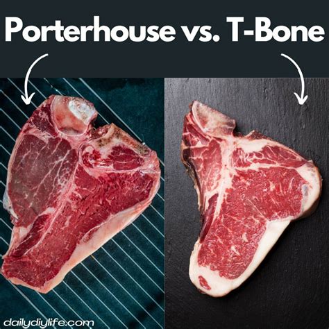 Porterhouse vs T Bone Steak