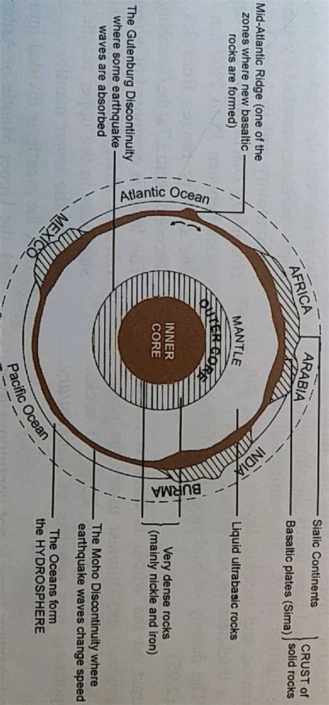 Inner Earth Map 的图像结果
