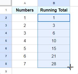 Python Data Frame Running Total 的图像结果