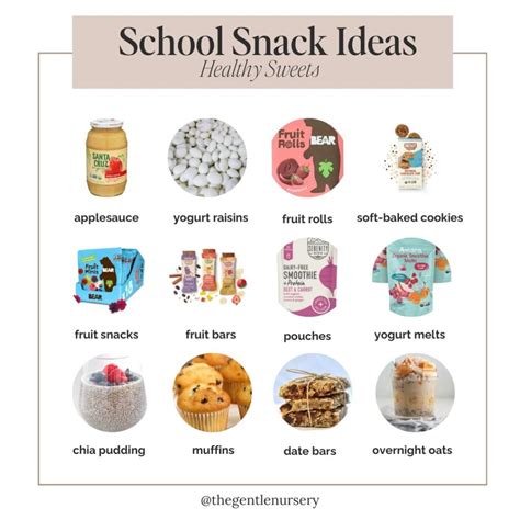 50+ Healthy School Snack Ideas for Kids