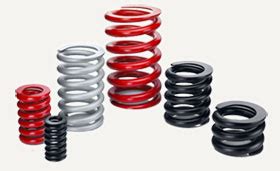 Image result for Helical Spring Closser