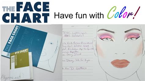 Face Chart 的图像结果