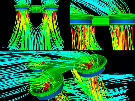 Image result for Rotating Reference Frame CFD