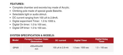 Pharmacology Instruments - Paw Pressure Analgesia Meter Manufacturer ...