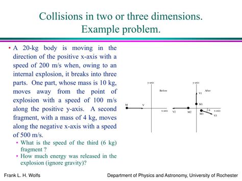 Physics Collision Example 的图像结果