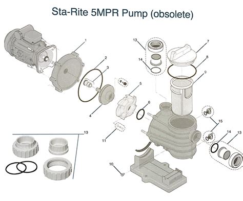 Image result for Replace Motor On Sta-Rite Pool Pump