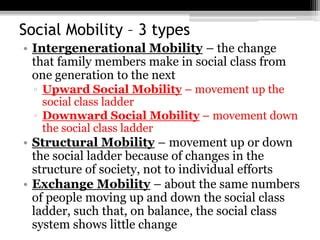 Us Class System 的图像结果