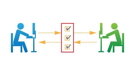 Image result for About Basic Networking