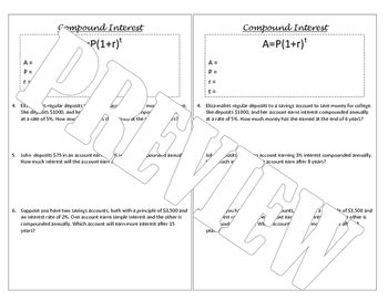 Image result for Compound Interest Notes