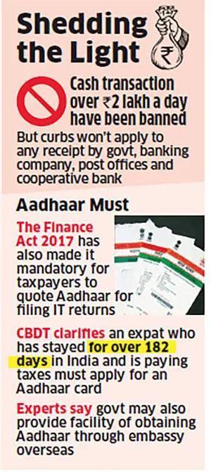 Ban on cash transactions of over Rs 2 lakh not applicable for bank ...