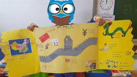 Science Project for Class 的图像结果