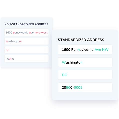 Image result for Address Example with Mail Stop