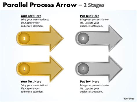 Image result for Parallel Process