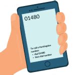 Image result for 01480 Area Code