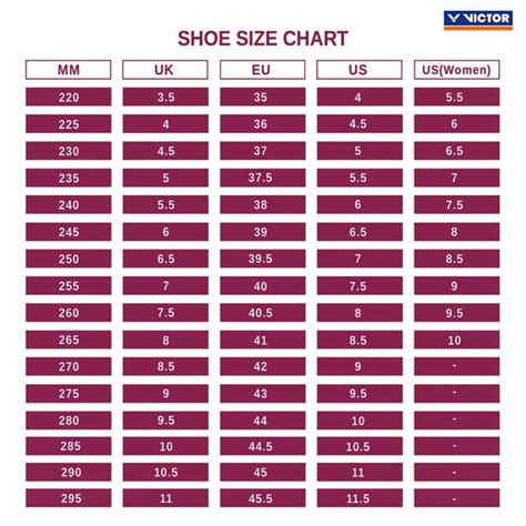 Shoe Size Chart Victor