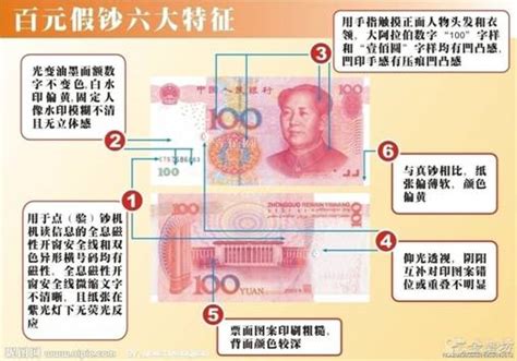 枣庄银行 - 金融常识 - 如何辨别假币