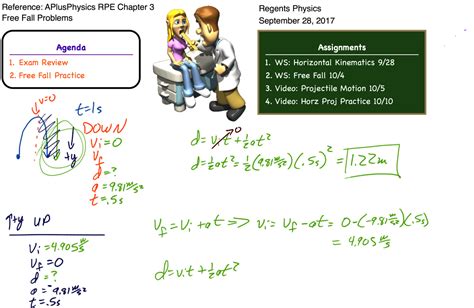 Image result for Free Fall Problems Physics