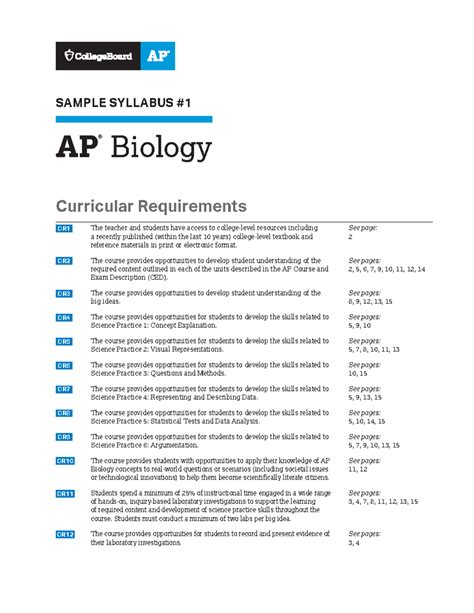 AP-Biology-Sample-Syllabus-1 - SAMPLE SYLLABUS AP ® Biology Curricular ...
