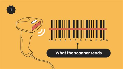 How to Create Barcodes 的图像结果