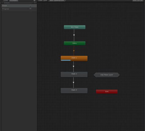 Image result for Game State Switch or State Unity