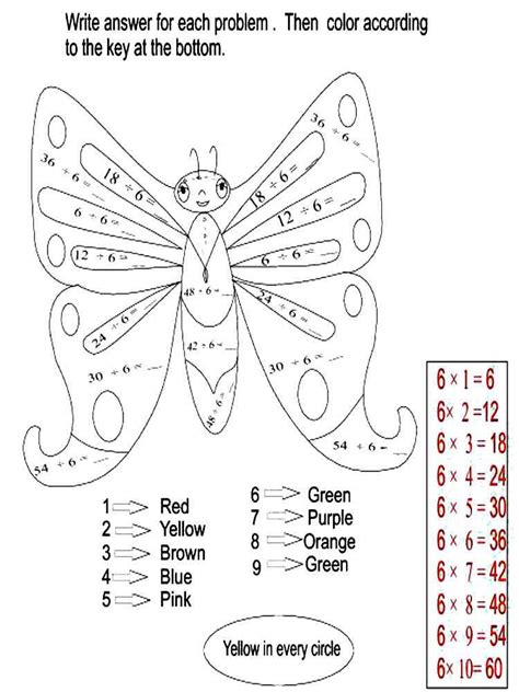 Image result for Math Coloring