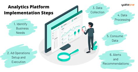Image result for Analytics Implementation Analyst