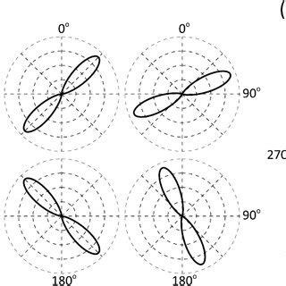 ATC Tube Maths Function 的图像结果