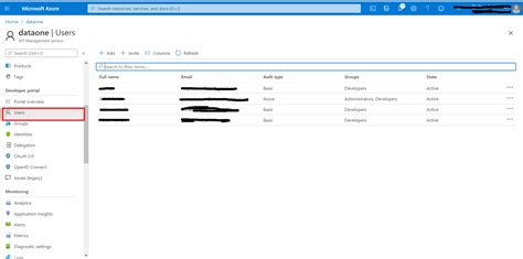 Image result for Password Management API