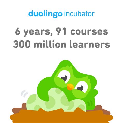 Duolingo or Babbel – Which is Better? | My App Review - The Huntswoman