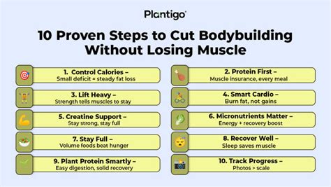 How to Cut Bodybuilding: 10 Proven Steps