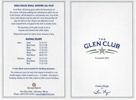 The Glen Club: An in-depth look (127 photos)