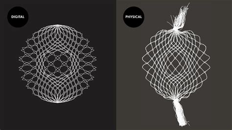 Image result for Lace Problem Resolution