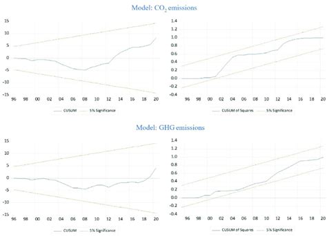 Image result for Cuum Comp
